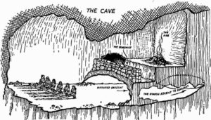 Σπήλαιο του Πλάτωνα